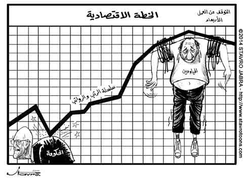 stavro - Le projet de loi sur la grille des salaires des fonctionnaires au Liban