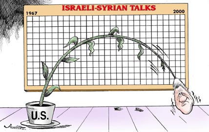 stavro 032800 ds - Israeli-Syrian talks remain stalled.jpg